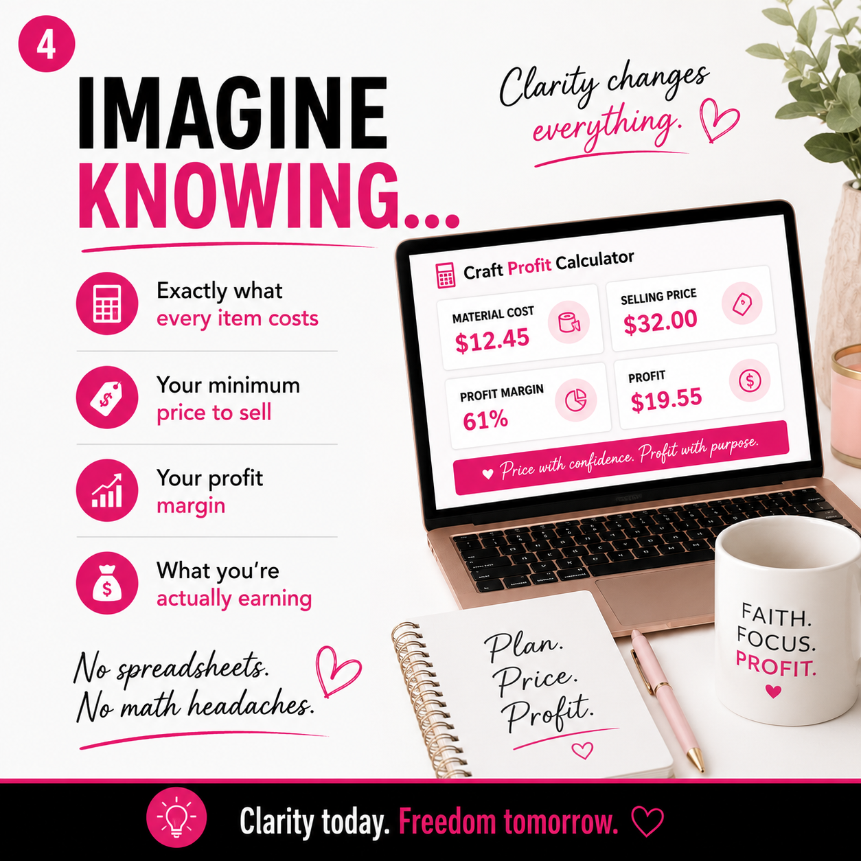 Craft Profit Calculator — Pricing Tool for Crafters (Video Walkthrough Included)