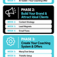 Built to Coach — 12-Week Live Mentorship with Coach Shannon