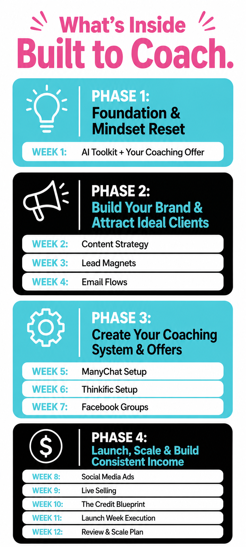 Built to Coach — 12-Week Live Mentorship with Coach Shannon